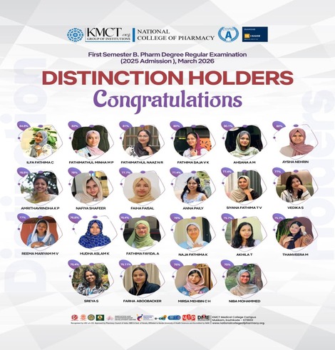 Distinction Holders ,Congratulations