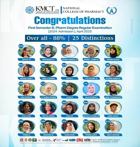 CONGRATULATIONS 