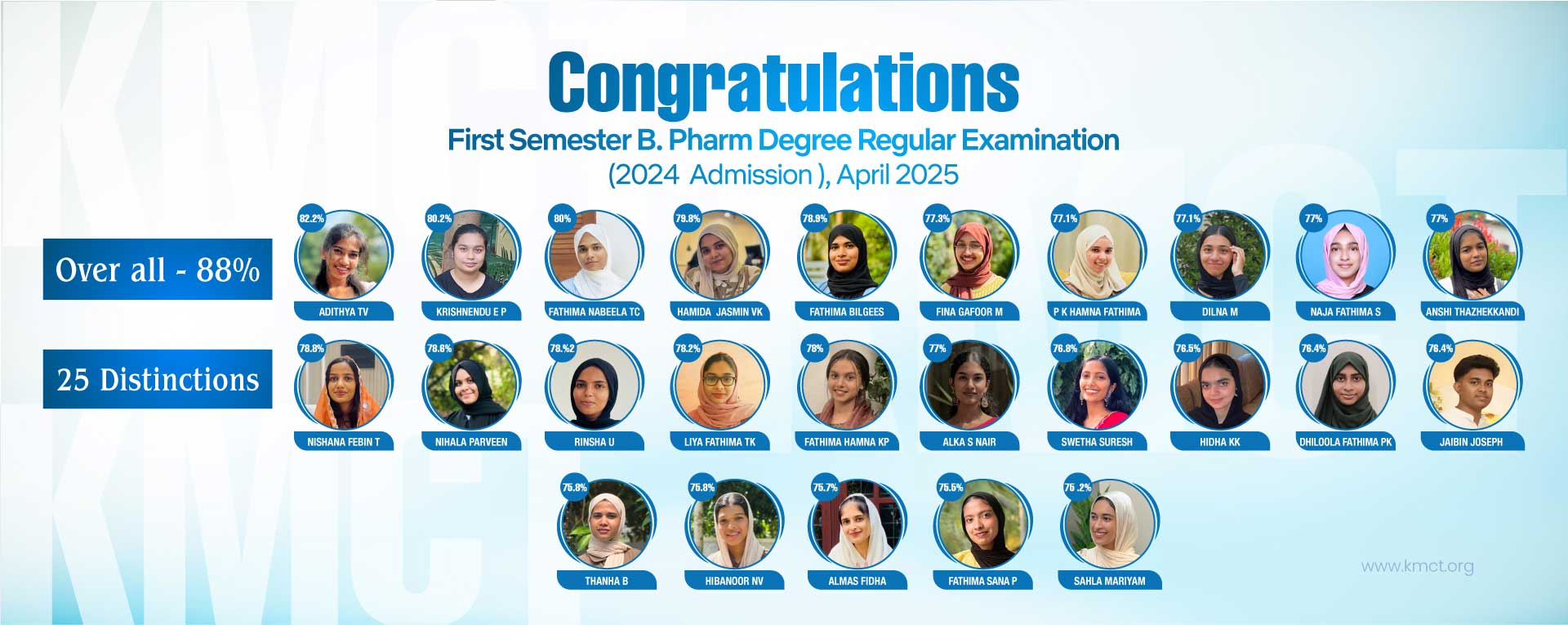 Our Toppers in the 1st-Semester BPharm Degree Examination